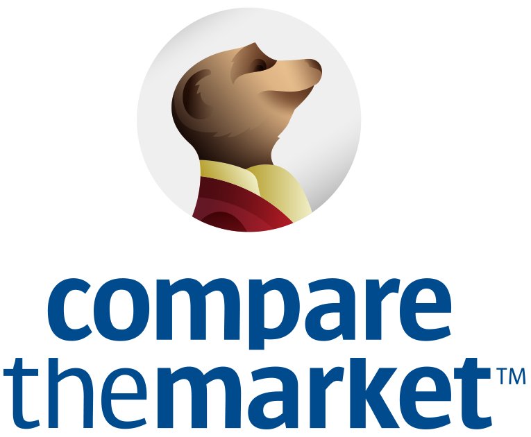 Compare The Market